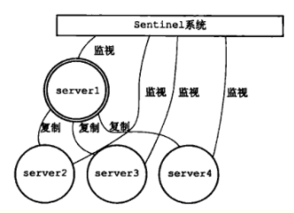 请输入图片描述