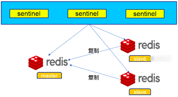 请输入图片描述