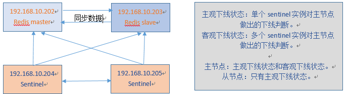 请输入图片描述