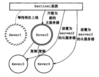 请输入图片描述