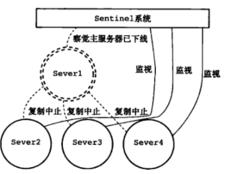 请输入图片描述